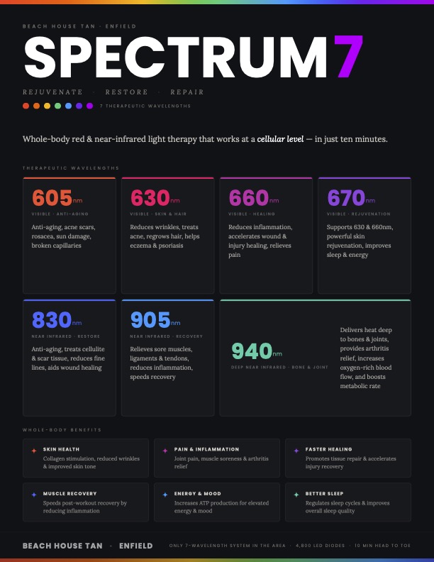 spectrum7-poster-final copy